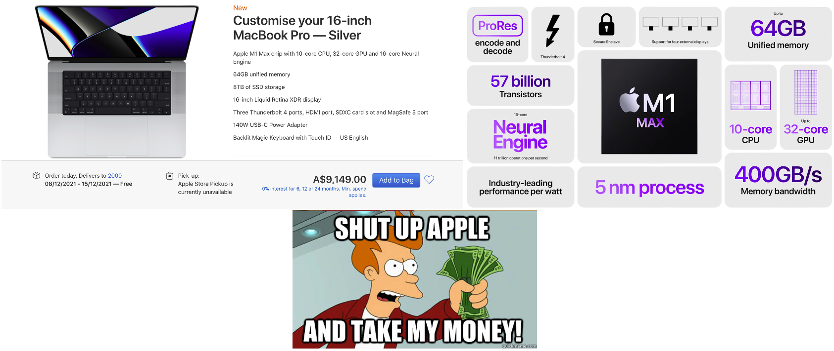 Macbook Pro Price/Specs and How People Will Still Buy It